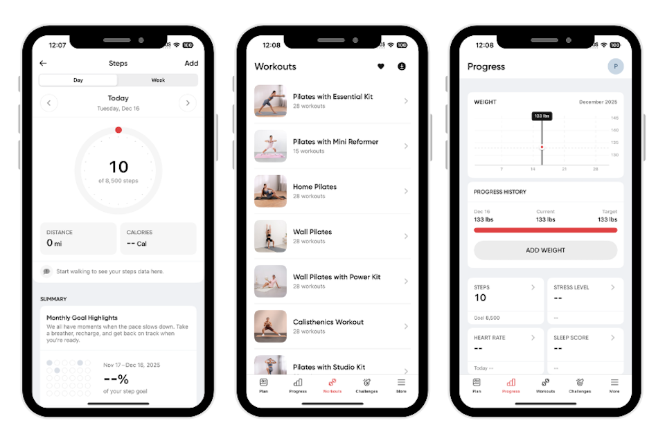 FAQ - visual representation
