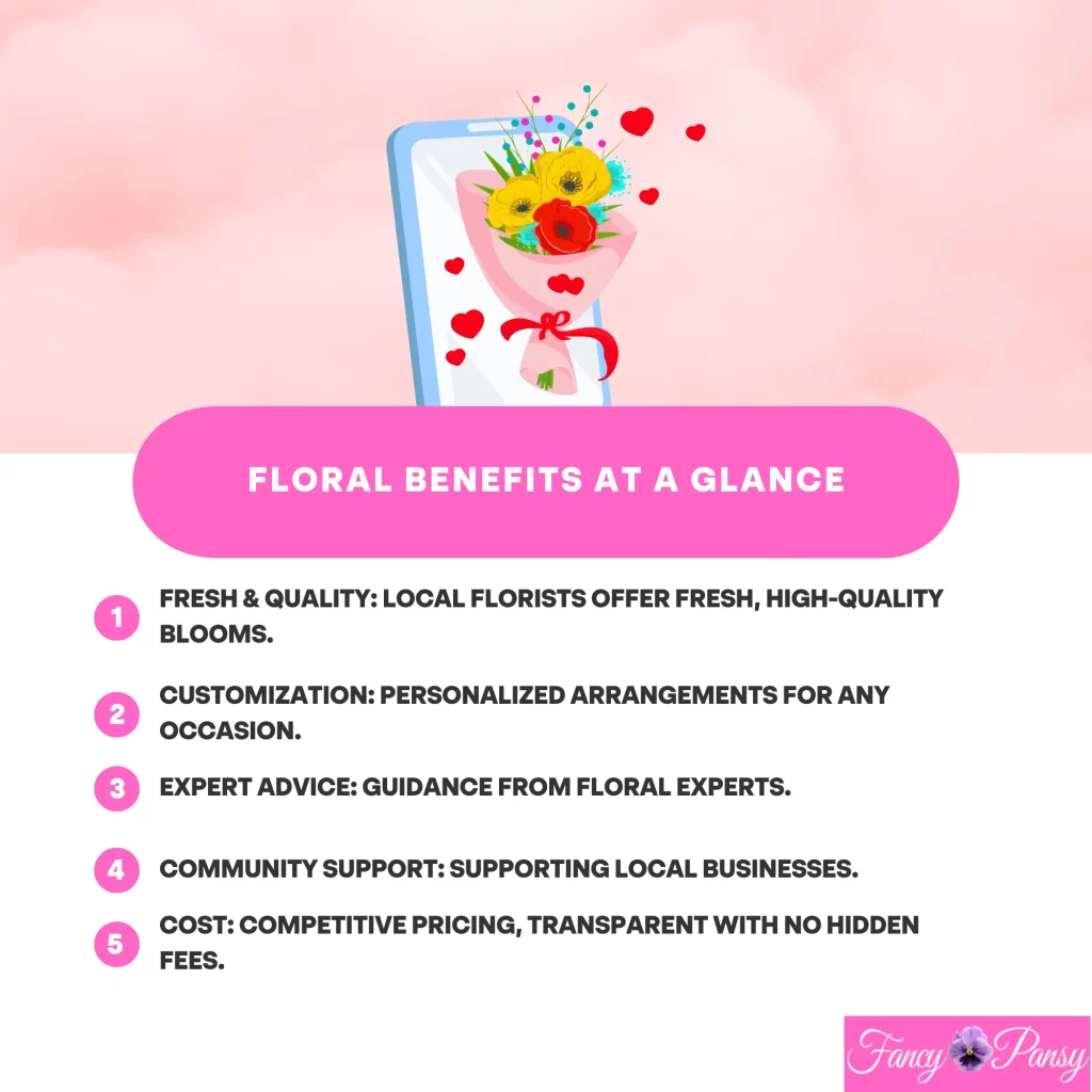 Sustainable and Ethical Sourcing - visual representation