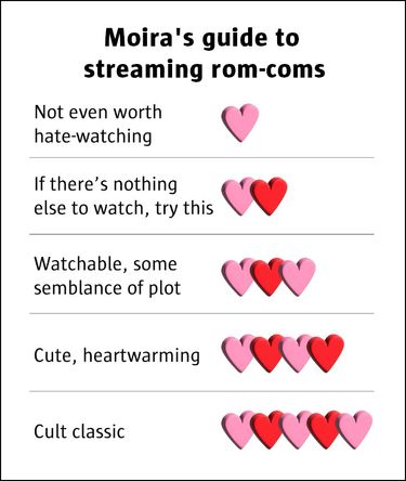 TL; DR - visual representation