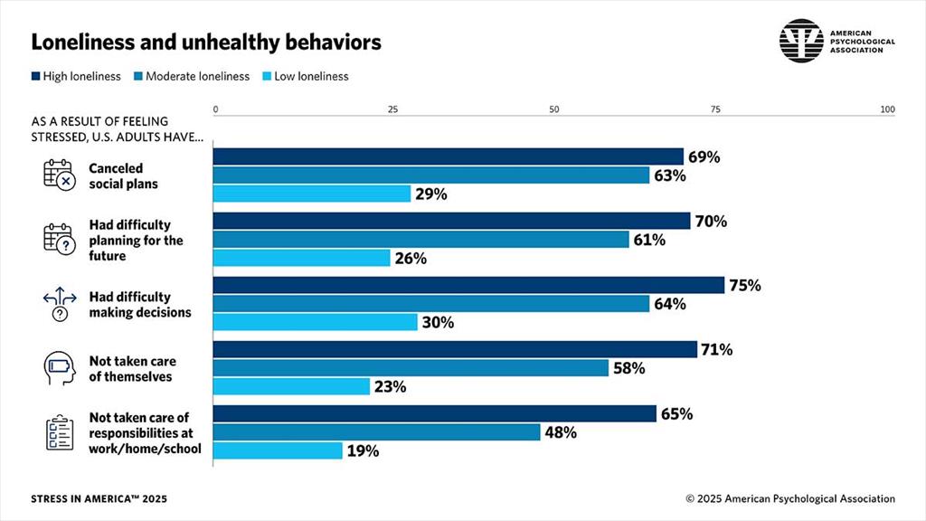 TL; DR - visual representation