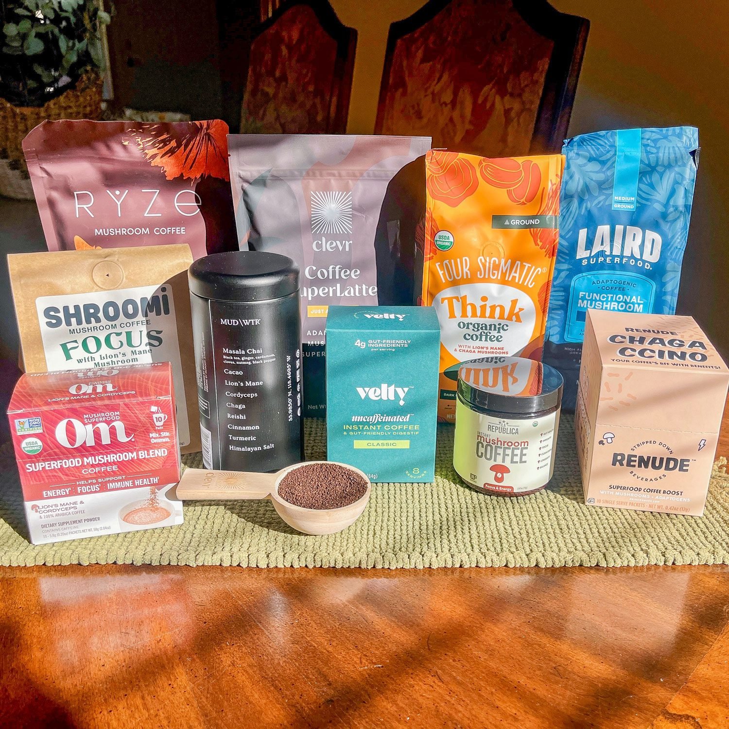 FAQ - visual representation