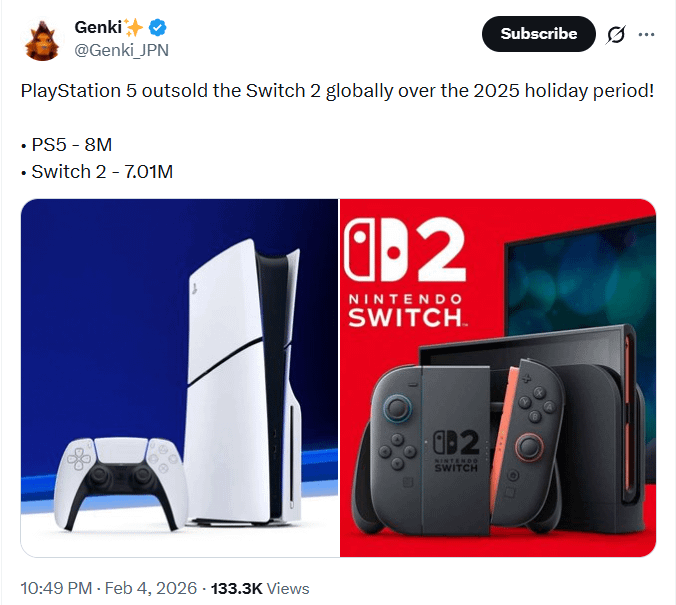 Nintendo Switch Exclusives: The Premium Discount - visual representation