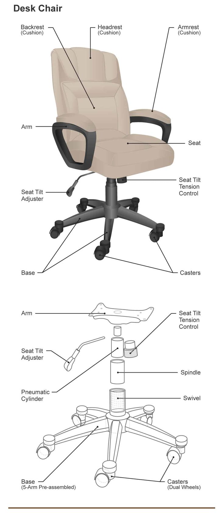 Understanding Gaming Chair Ergonomics: The Science Behind Comfort - contextual illustration