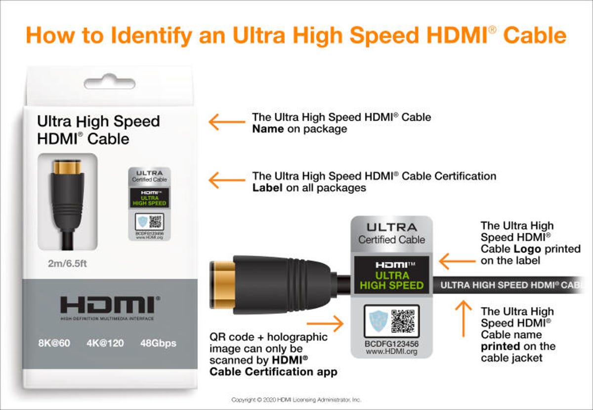 The Four HDMI 2.1 Ports: Why This Matters More Than It Sounds - visual representation