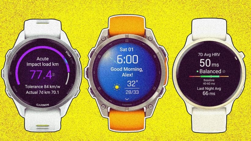 FAQ - visual representation