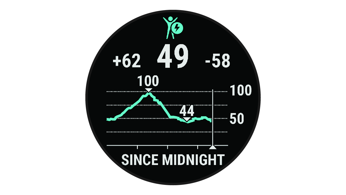 The Epix Successor: Why AMOLED Displays Deserve More Refinement - visual representation