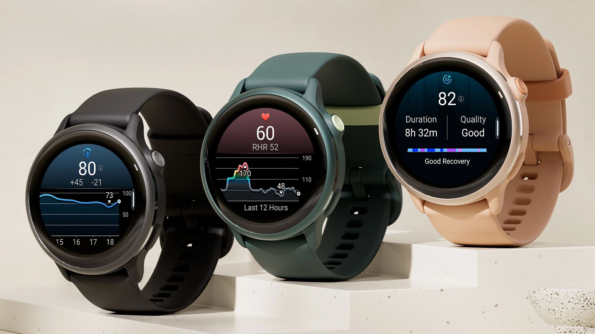 What Garmin Actually Needs to Understand - visual representation