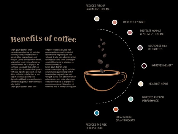 Understanding the Coffee Lover's Mindset - contextual illustration