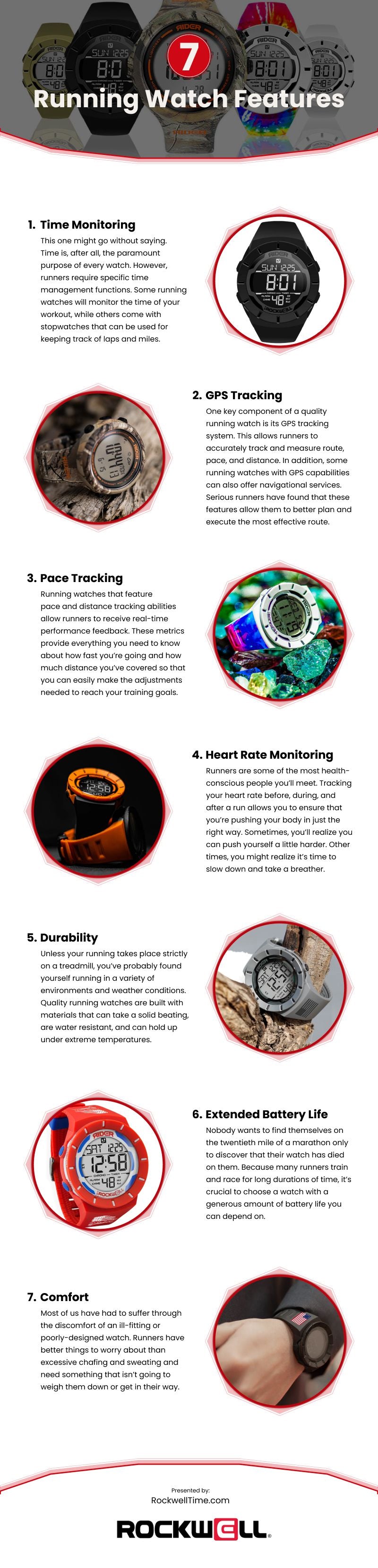 Battery Life Reality Check - visual representation