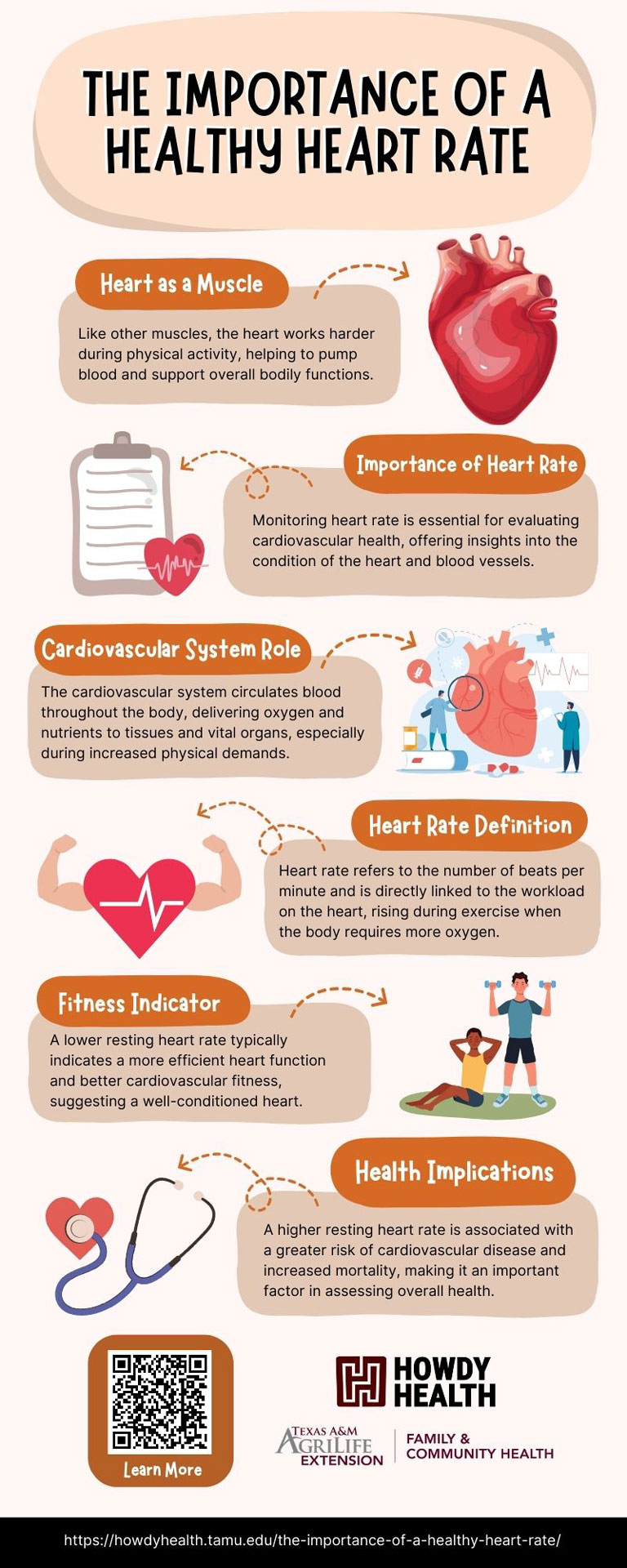 Why Monitor Your Heart Rate? - contextual illustration