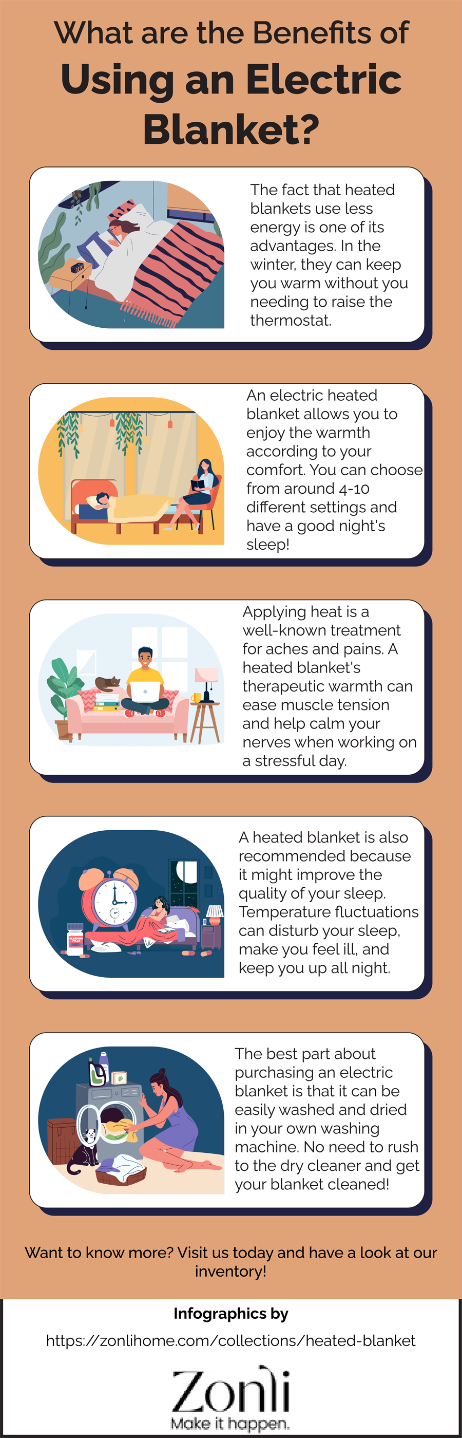 How Modern Heated Blankets Work (And Why They're Safe) - visual representation
