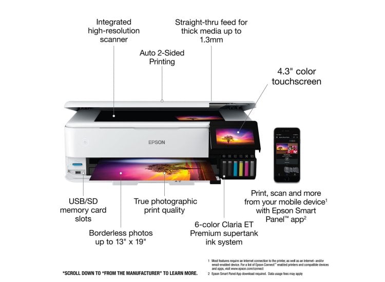 The Economics of Ink: Why EcoTank is a Game-Changer - visual representation