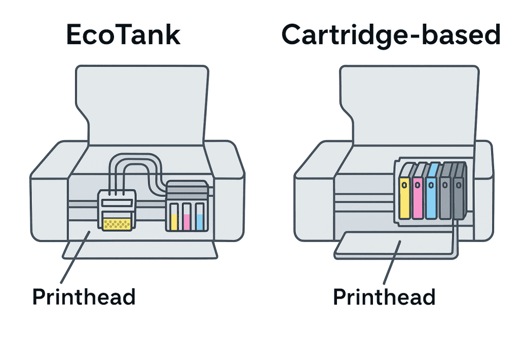 Common Pitfalls and How to Avoid Them - contextual illustration