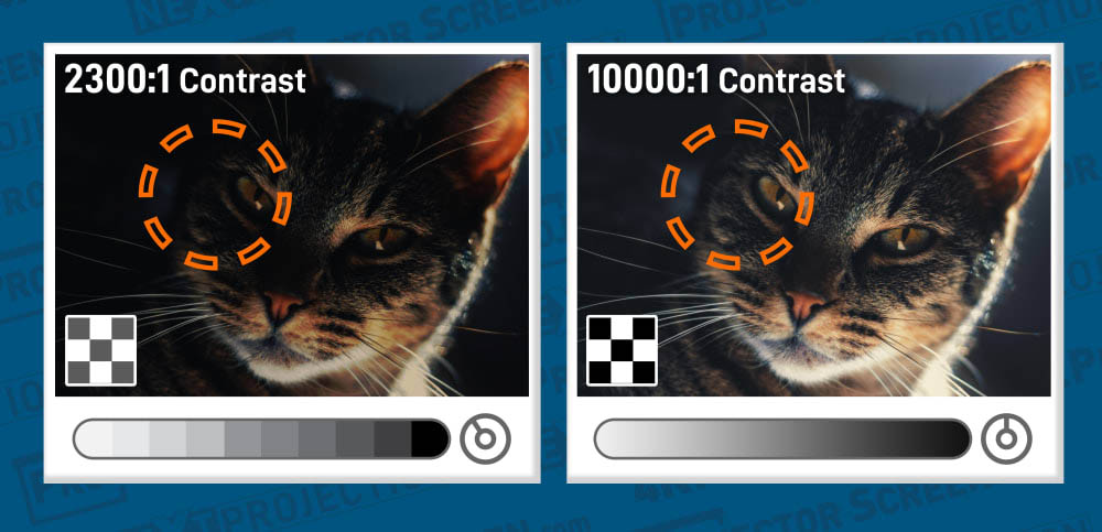 Best High-End Projector: Valerion Vision Master Max 4K Laser - visual representation