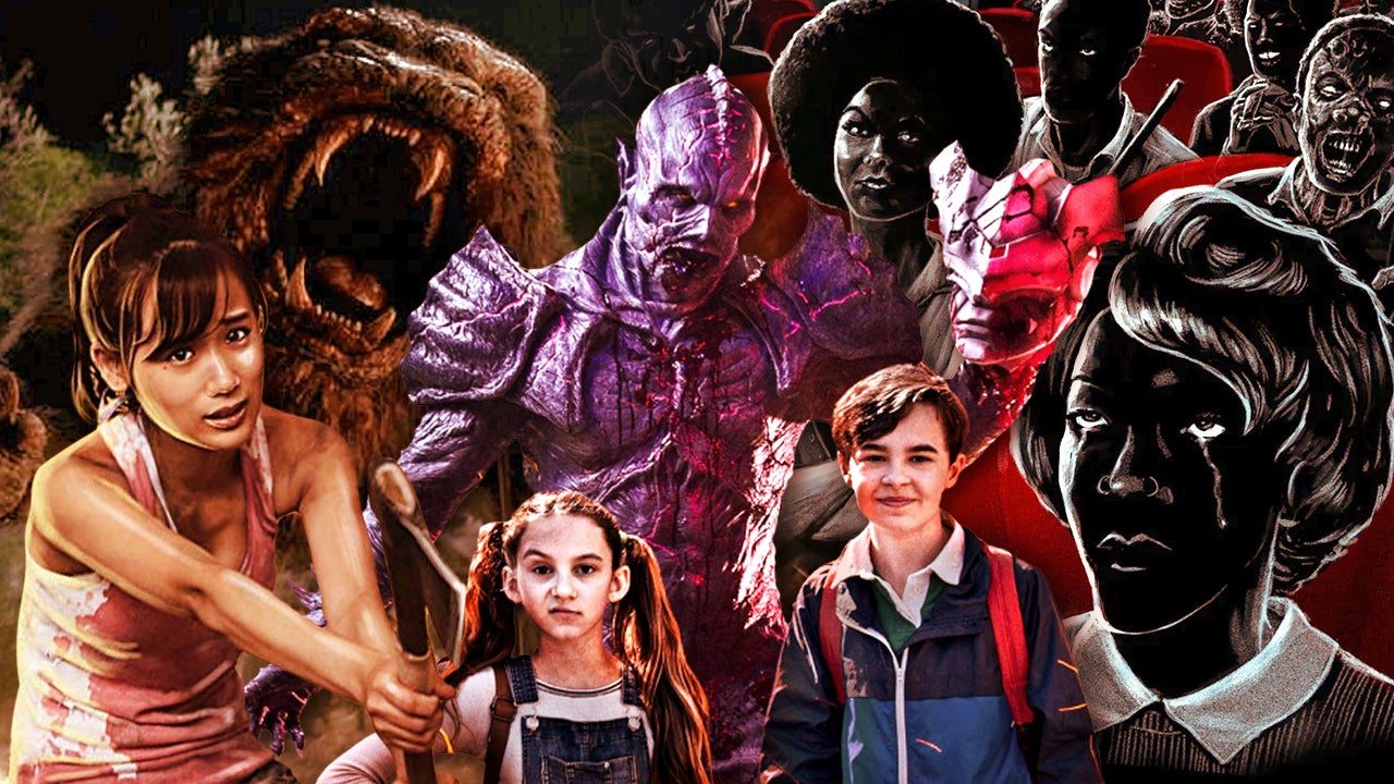 Recommendations by Viewing Preference - visual representation