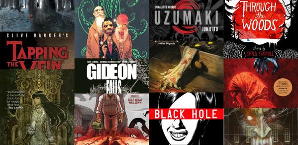 The Future of Horror Publishing - visual representation