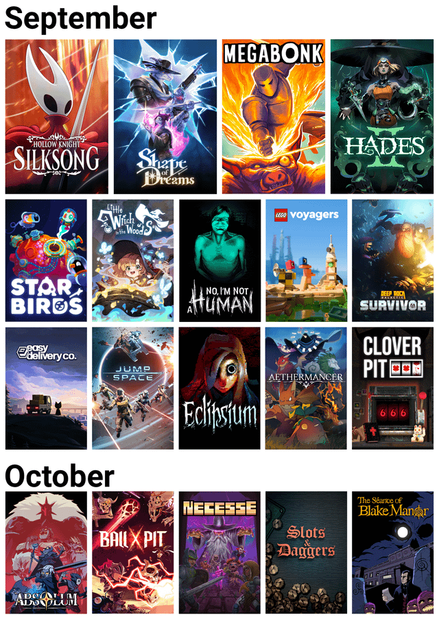 TL; DR - visual representation