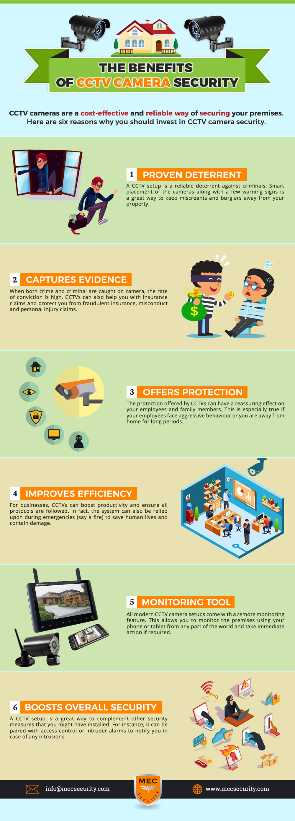 Why Consider Indoor Security Cameras? - contextual illustration