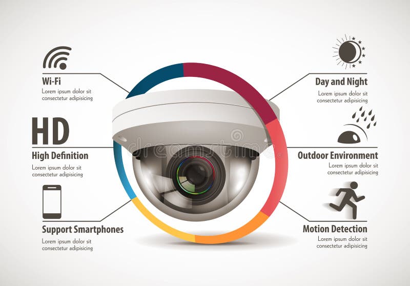 Key Features to Look For - contextual illustration