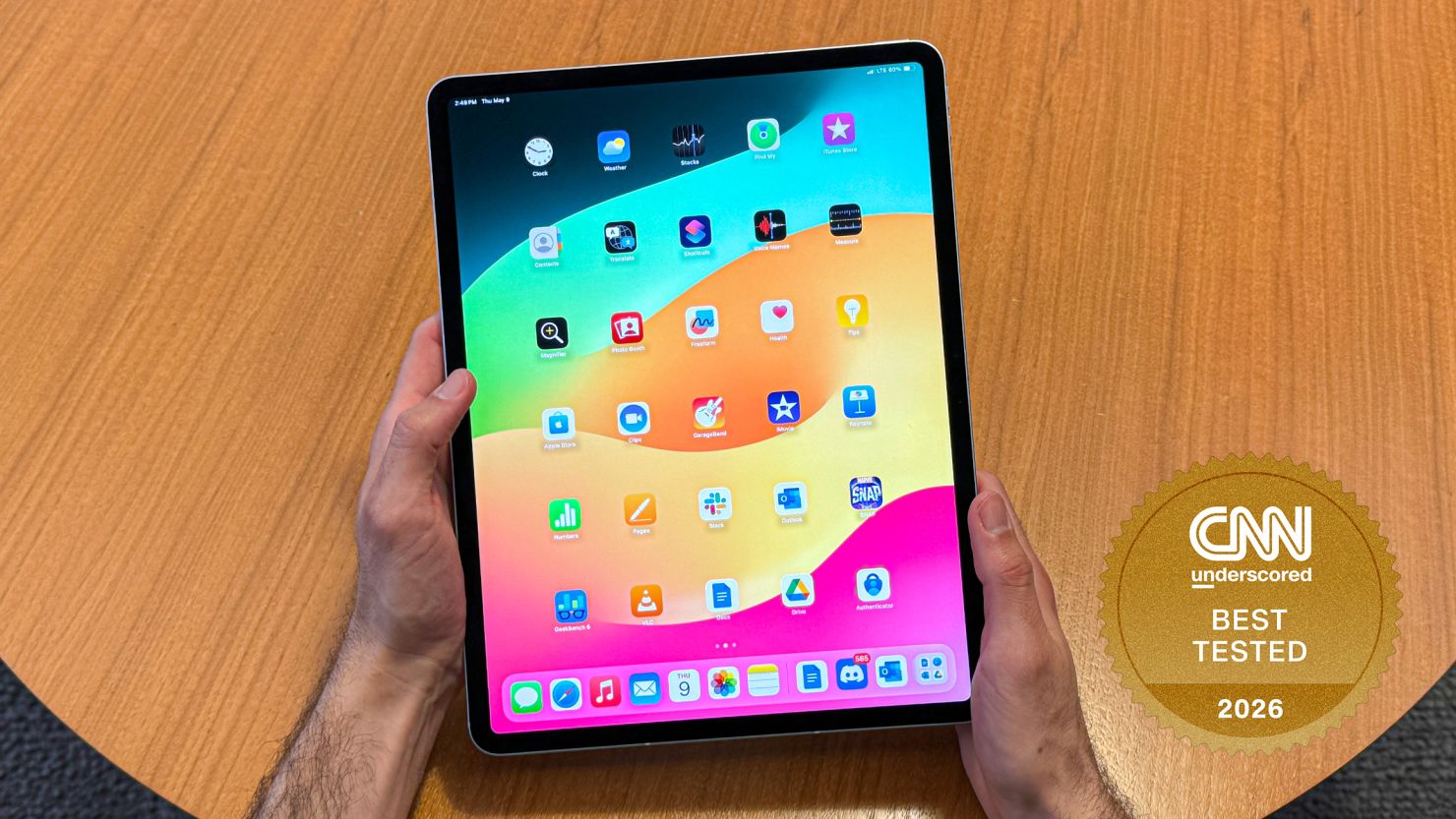 Final Honest Recommendations - visual representation