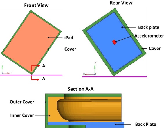 MagSafe Ecosystem: More Than Just Charging - visual representation