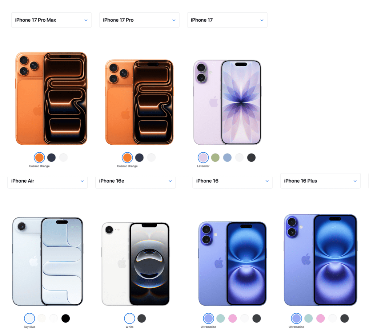 Software and Apple Intelligence - visual representation