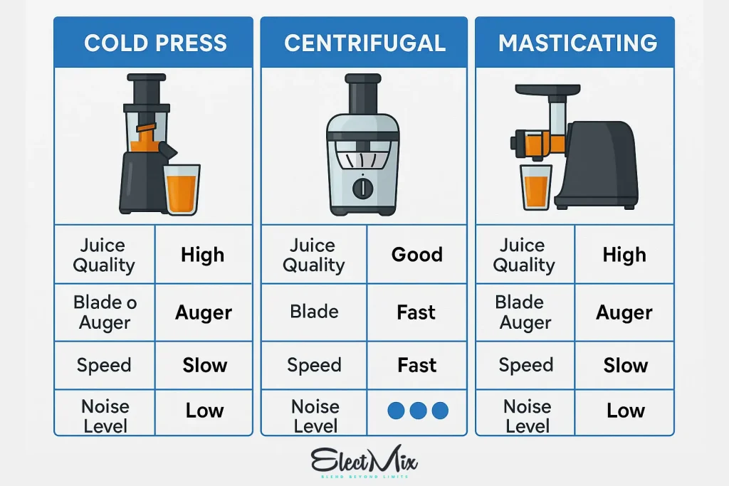 FAQ - visual representation