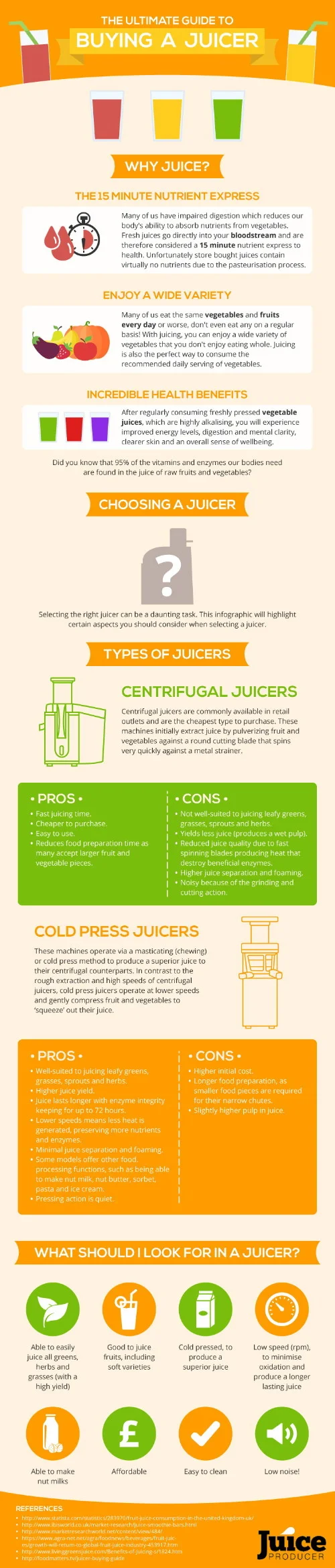 What Actually Matters When Choosing a Juicer - contextual illustration