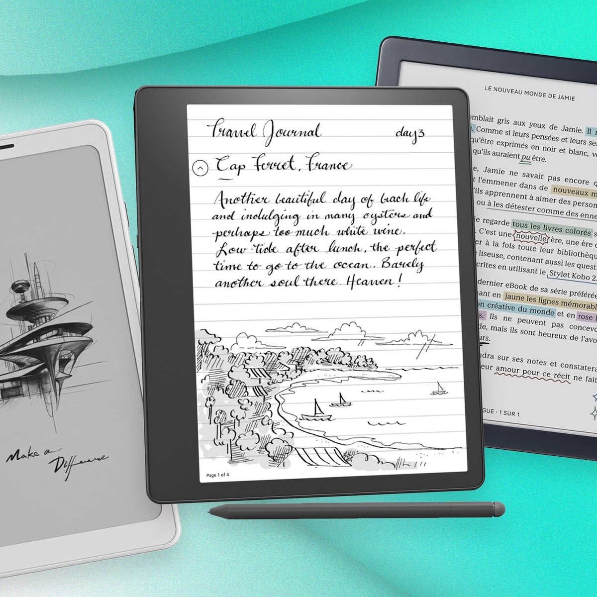 Storage and Format Compatibility - visual representation