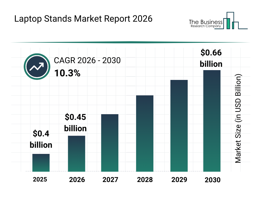 Understanding the 2026 Laptop Market Landscape - contextual illustration