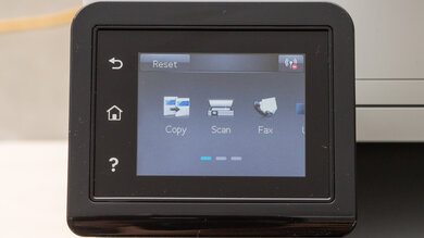 Conclusion - visual representation