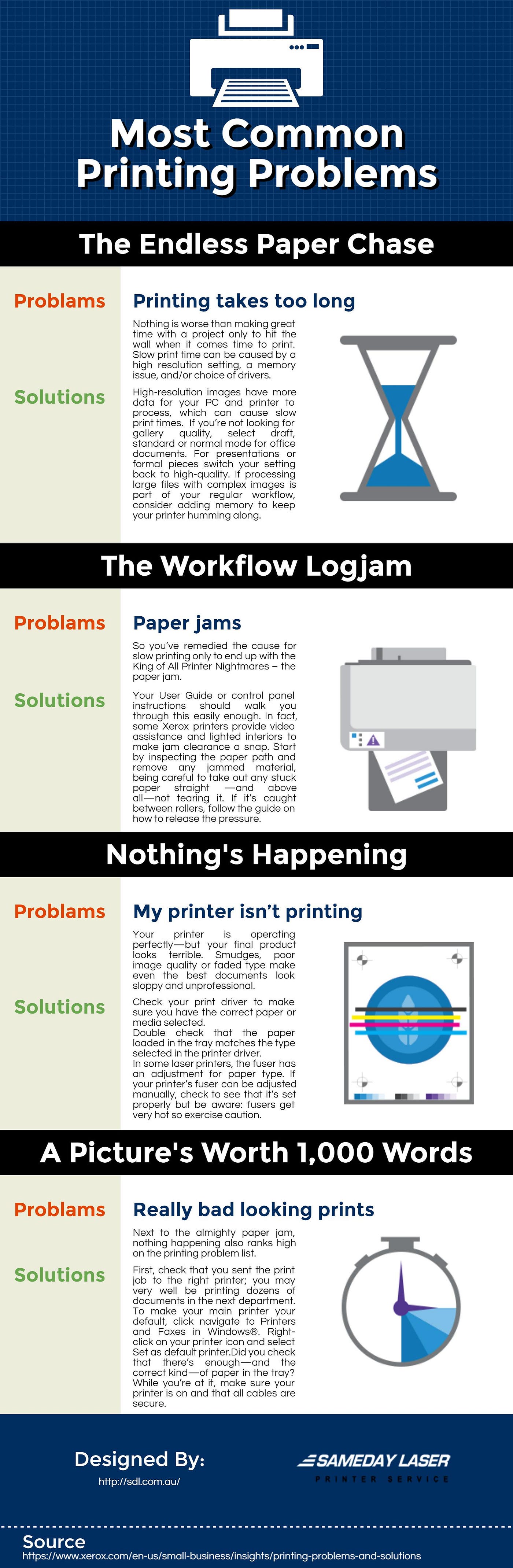 Common Pitfalls and Solutions - contextual illustration