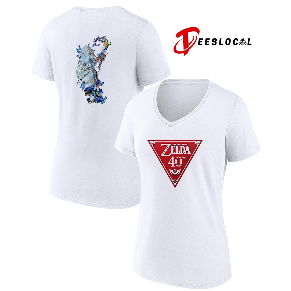 FAQ - visual representation