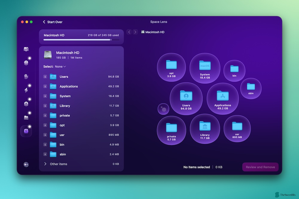TL; DR - visual representation