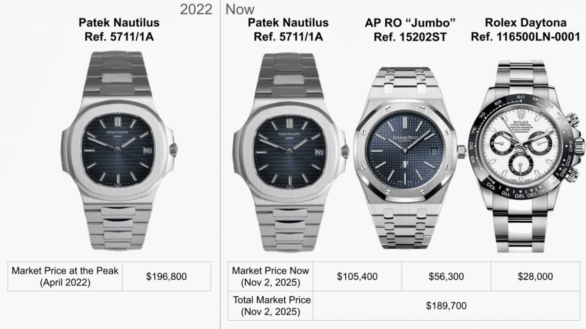 Marathon Training Metrics That Actually Matter - visual representation