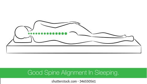 Understanding Back Pain and Sleep - contextual illustration