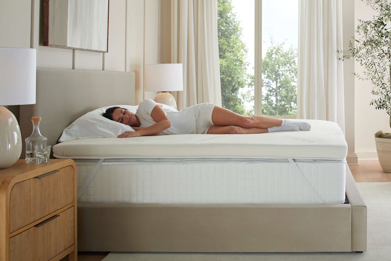 TL; DR - visual representation