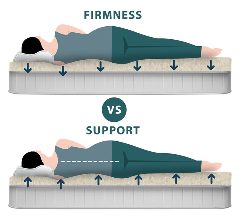 Best Overall: Bear Elite Hybrid - visual representation