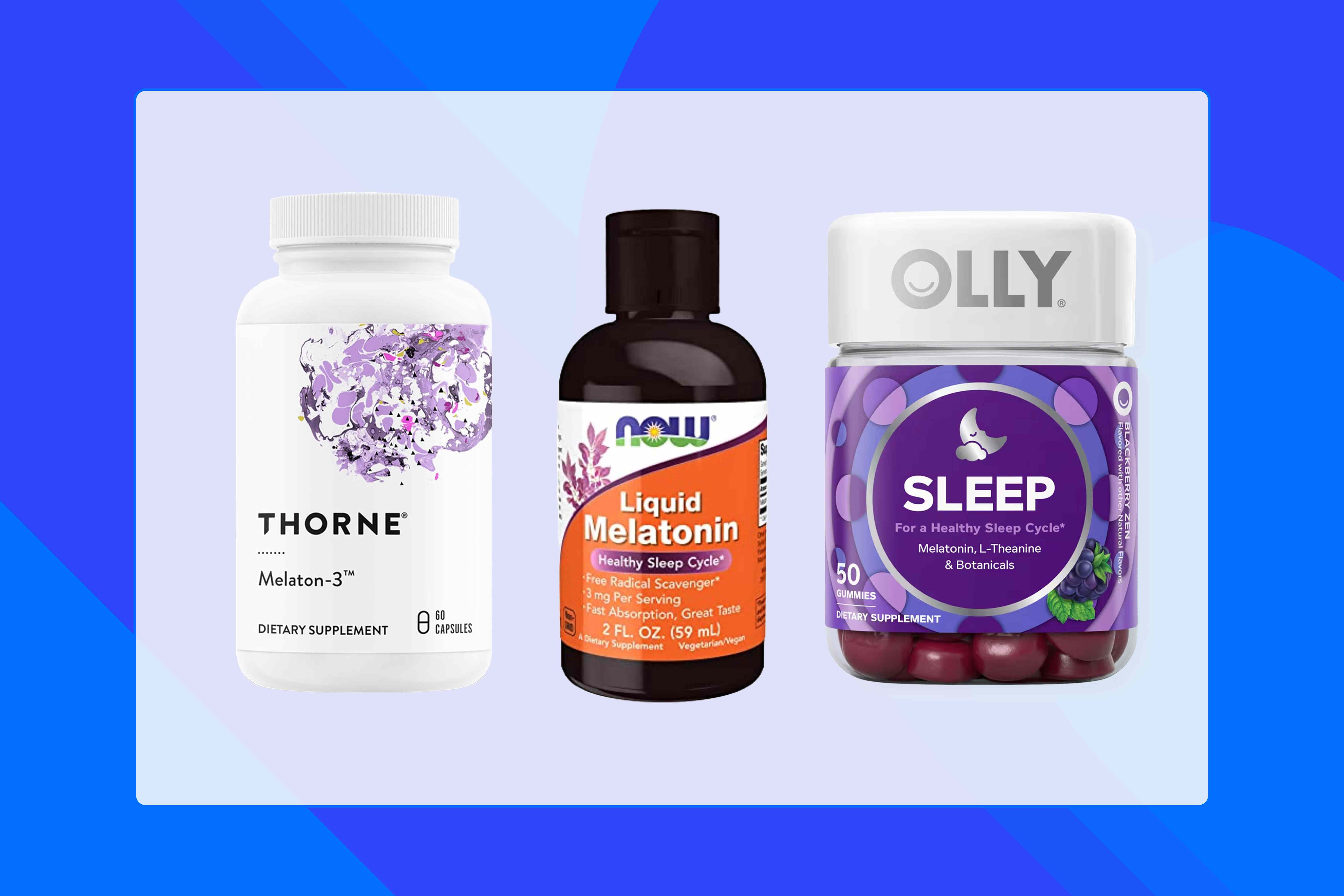 Final Recommendations - visual representation