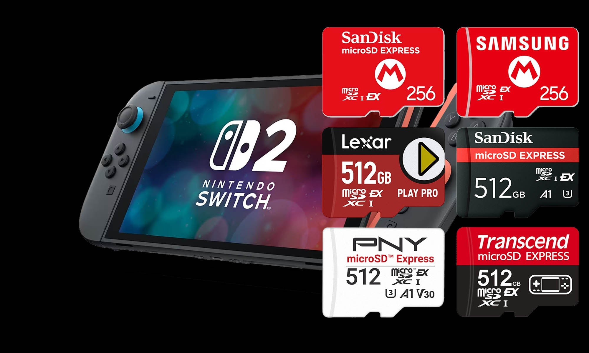 Introduction: Why Your Next Gaming Console Needs the Right Storage Card - contextual illustration