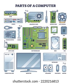 Understanding Mini PC Hardware: What Actually Matters - visual representation