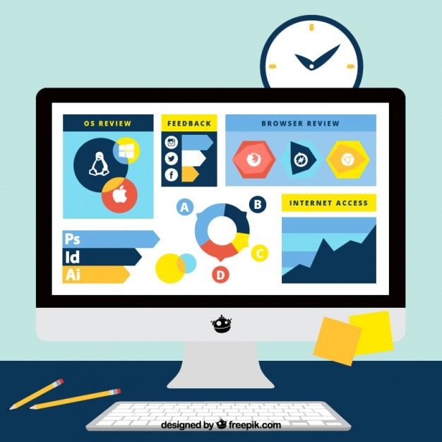 The Current Monitor Market: What Changed - visual representation