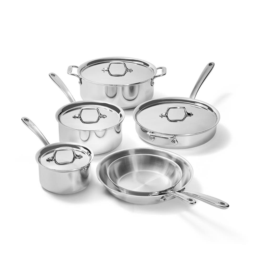 Kitchen Essentials - visual representation