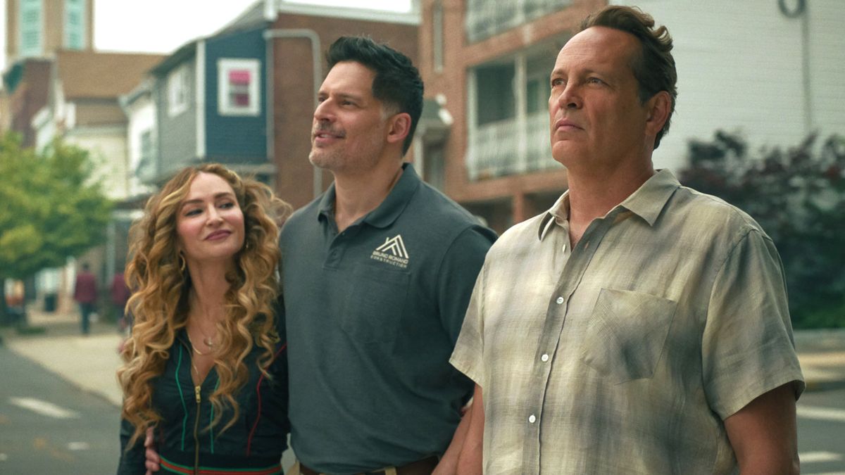 Genre Deep-Dives: What Works Right Now - visual representation