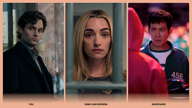 FAQ - visual representation