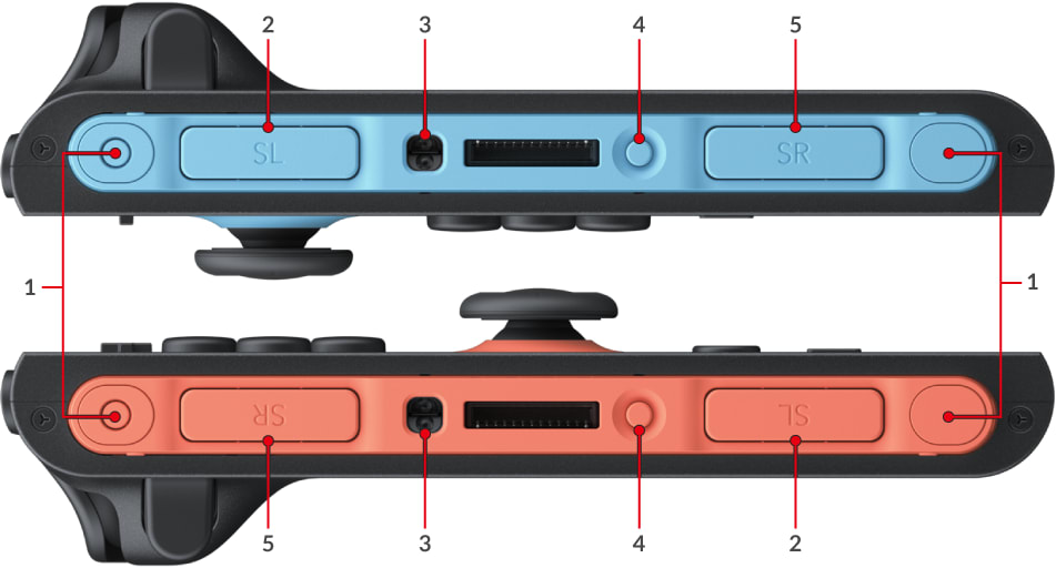 Joy-Con Controllers: The Flexible Original Option - visual representation