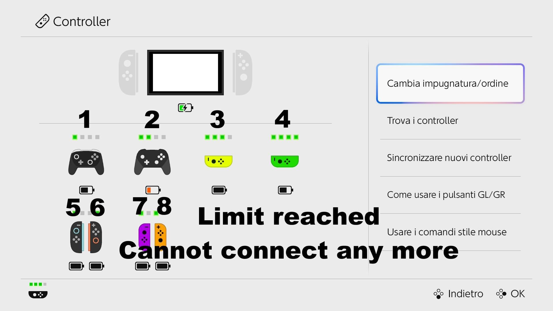 TL; DR - visual representation