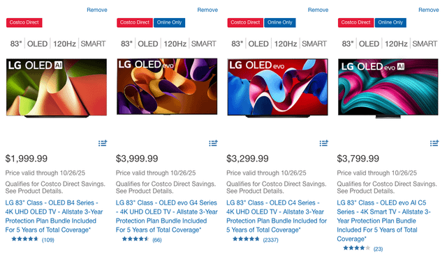 Understanding the OLED Panel Types: LG vs. Samsung vs. Sony - contextual illustration