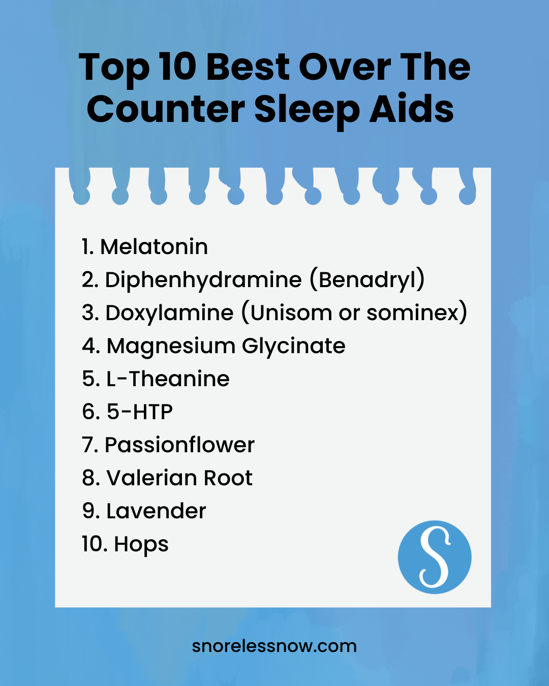 FAQ - visual representation