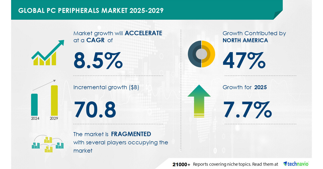 Why Peripheral Quality Matters More Than You Think - contextual illustration